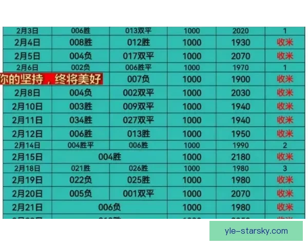 人工智能助力周中竞彩全胜指南